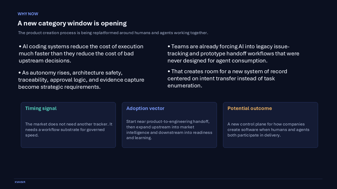 Investor deck slide 3