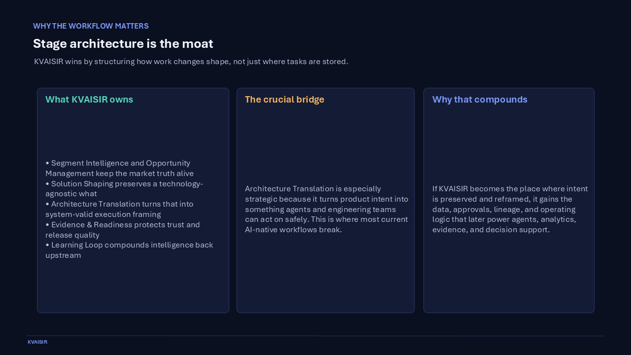 Investor deck slide 5