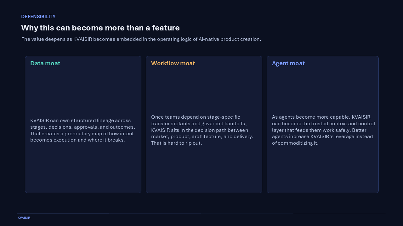 Investor deck slide 8
