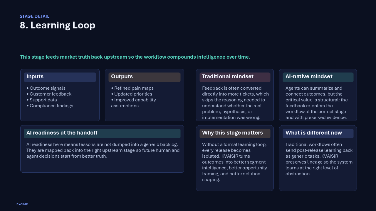 Workflow deck slide 10