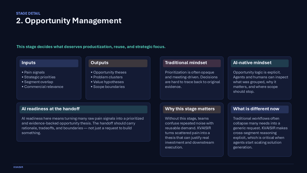 Workflow deck slide 4