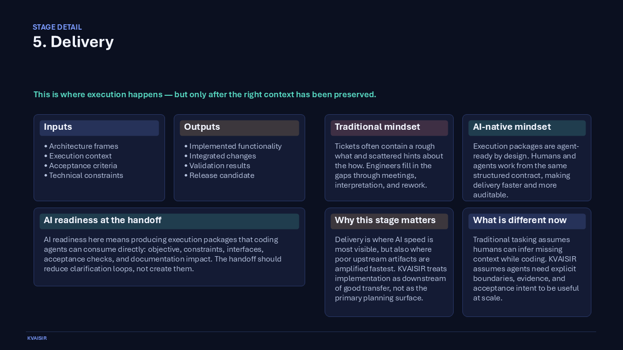 Workflow deck slide 7