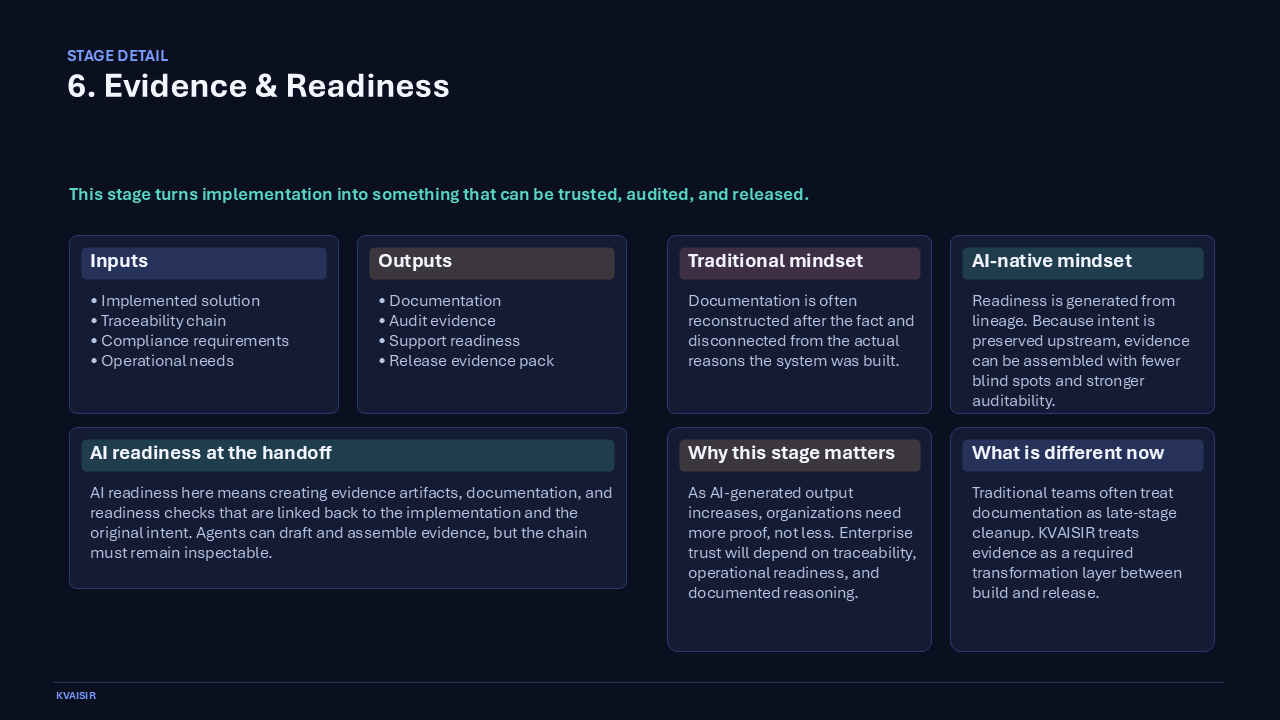 Workflow deck slide 8