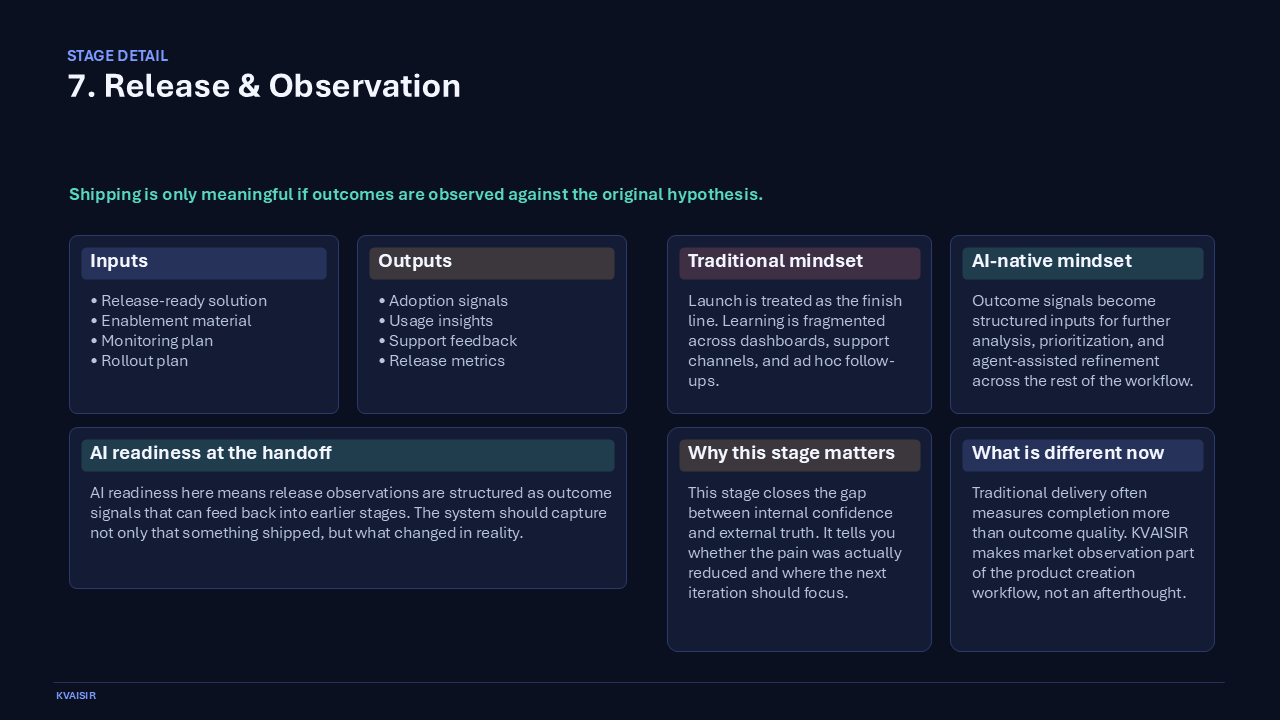 Workflow deck slide 9